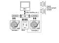07_BasicSetup_BlockDiagram